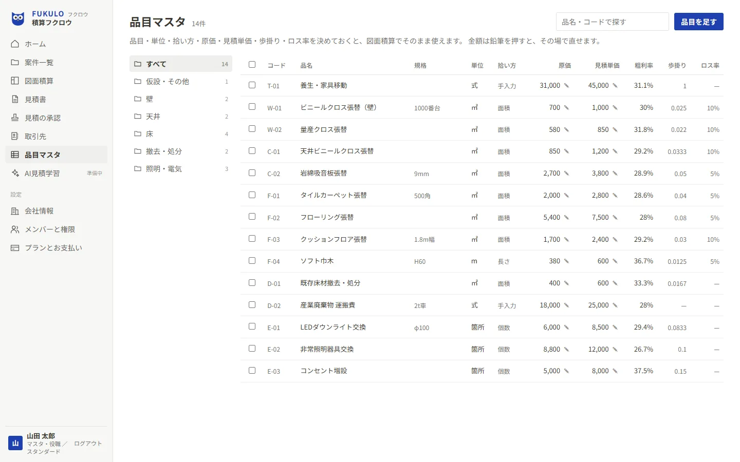 品目マスタの画面。左に区分、右に品目ごとのコード・単位・拾い方・原価・見積単価・粗利率・歩掛り・ロス率
